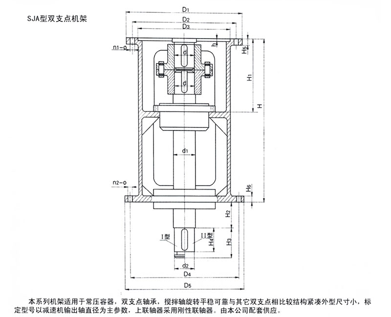 減速機廠家——SJA 雙支點減速機專用機架