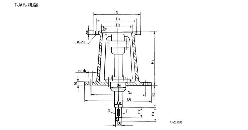 減速機廠家——TJA 減速機專用機架