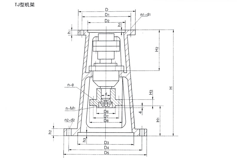 減速機(jī)廠家——TJ 型減速機(jī)機(jī)架