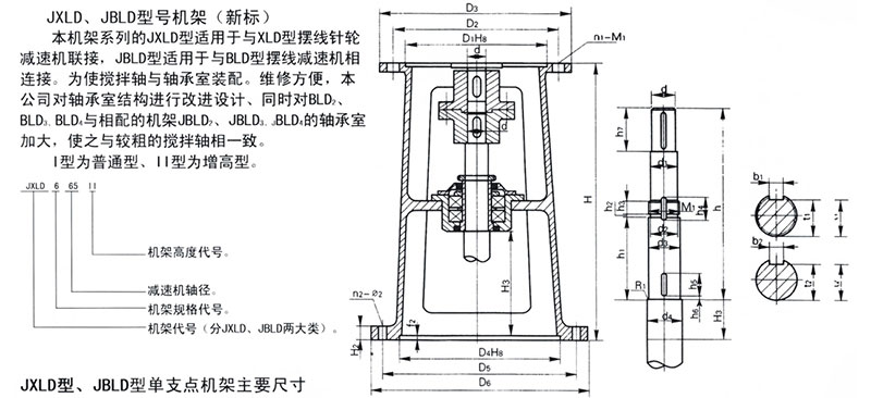 減速機廠家——JXLD 新標型減速機專用機架
