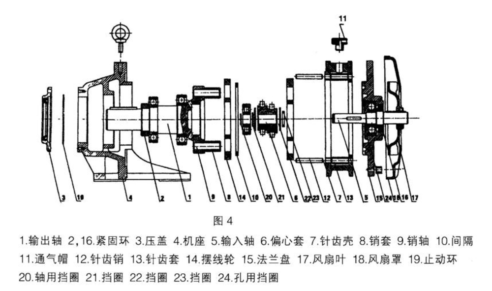 減速機廠家——8000擺線針輪減速機