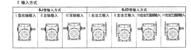 蝸輪絲桿升降機廠家——SJ蝸輪絲桿升降機