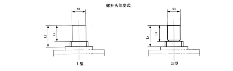 蝸輪絲桿升降機廠家——減速機廠家
