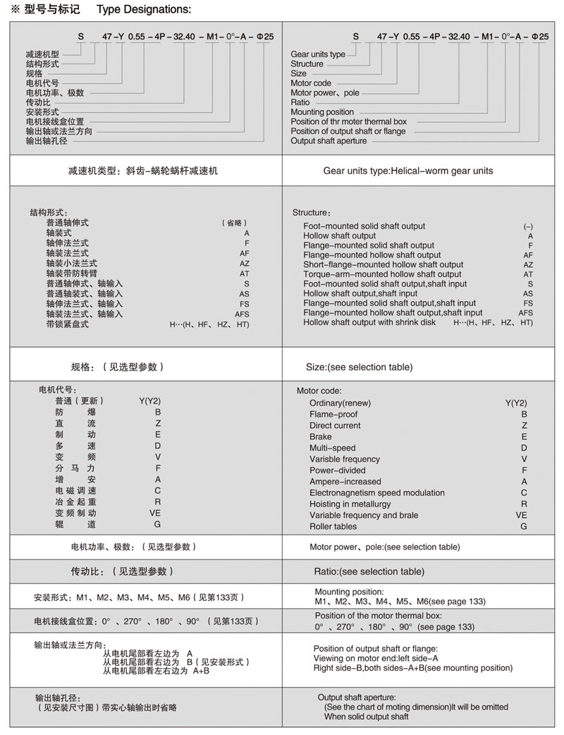 減速電機廠家——S斜齒輪蝸輪蝸桿減速電機