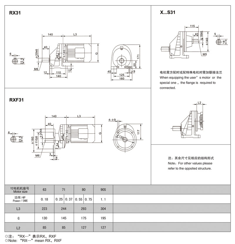 減速機(jī)廠家——齒輪減速機(jī)廠家——RXF斜齒輪減速電機(jī)