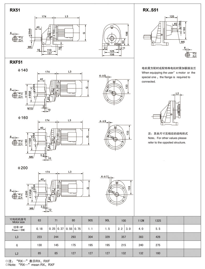 減速機(jī)廠家——齒輪減速機(jī)廠家——RXF斜齒輪減速電機(jī)