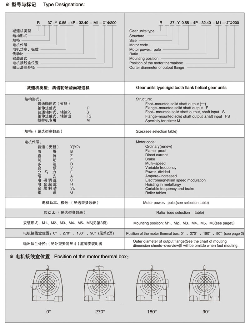 減速機廠家——齒輪減速機廠家——RXF斜齒輪減速電機