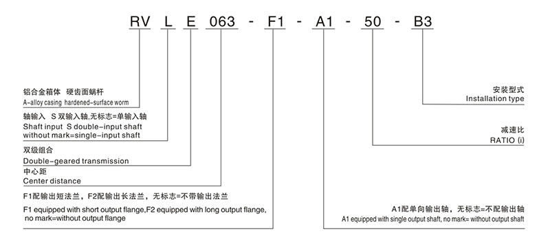 減速機廠家——RV蝸輪蝸桿減速機