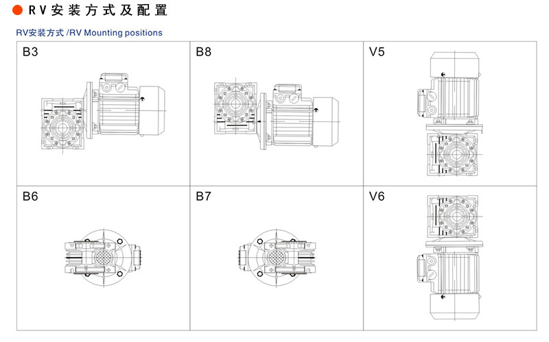 減速機廠家——RV蝸輪蝸桿減速機