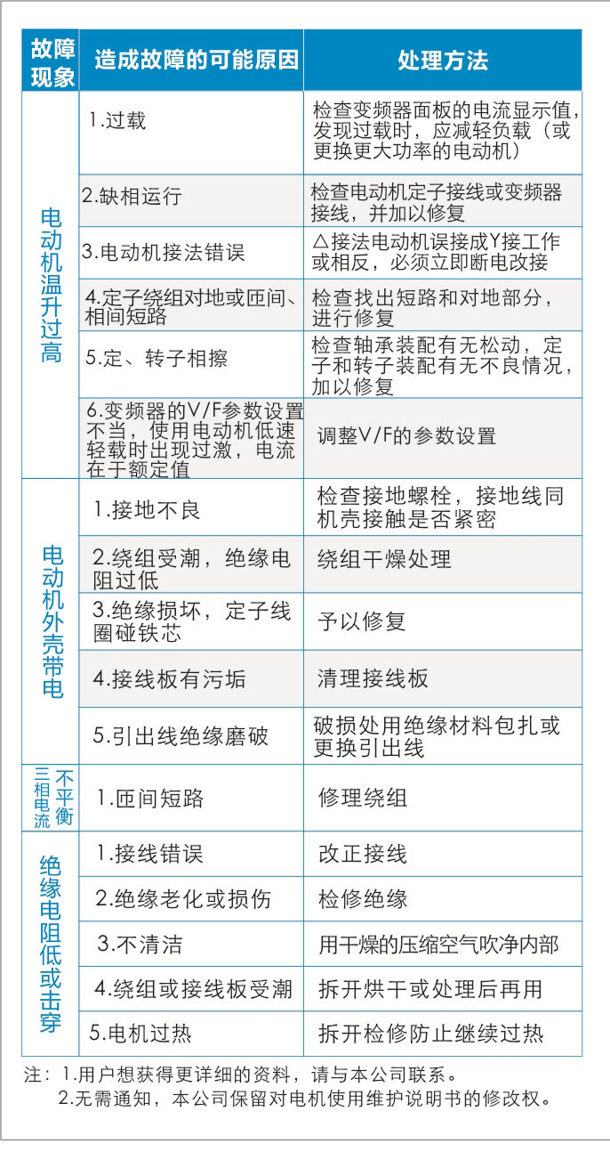 產(chǎn)品說明書5.jpg